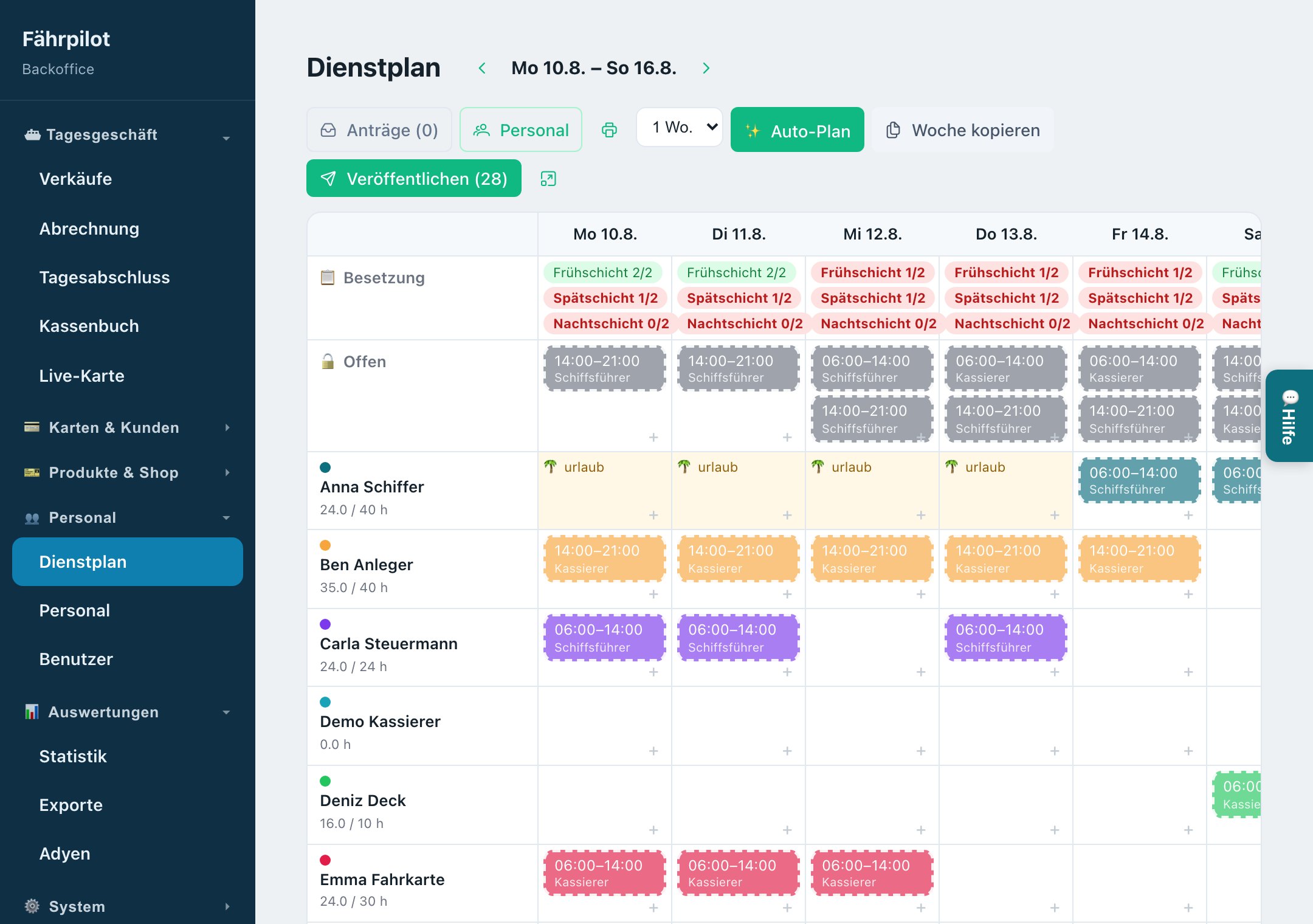 Backoffice: Dienstplan mit Wochenansicht und Auto-Planer